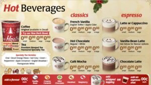 Tim Hortons Menu Coffee